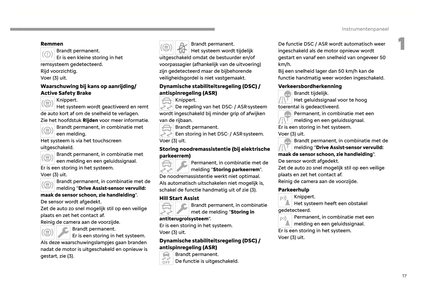 2024 Fiat Scudo/Ulysse Owner's Manual | Dutch