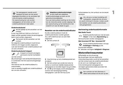 2024 Fiat Scudo/Ulysse Owner's Manual | Dutch