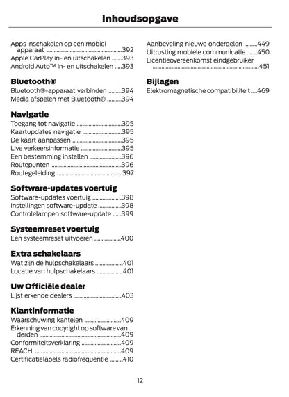 2024-2025 Ford Bronco Owner's Manual | Dutch