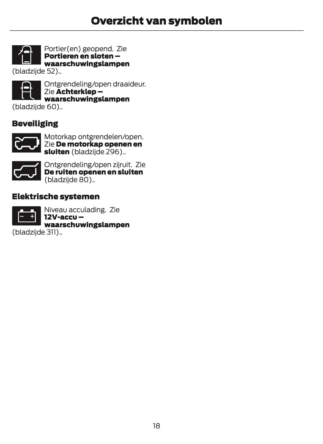 2024-2025 Ford Bronco Owner's Manual | Dutch