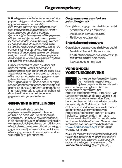 2024-2025 Ford Bronco Owner's Manual | Dutch