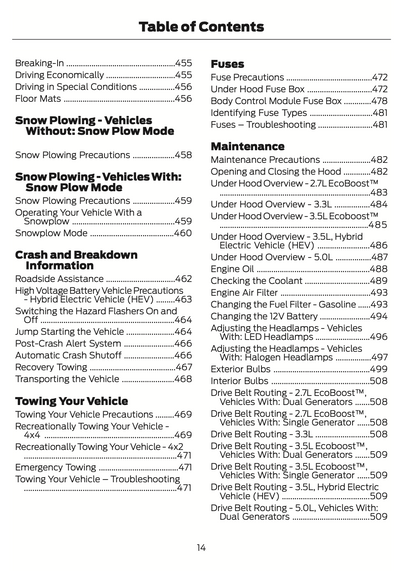 2022 Ford F-150 Owner's Manual | English