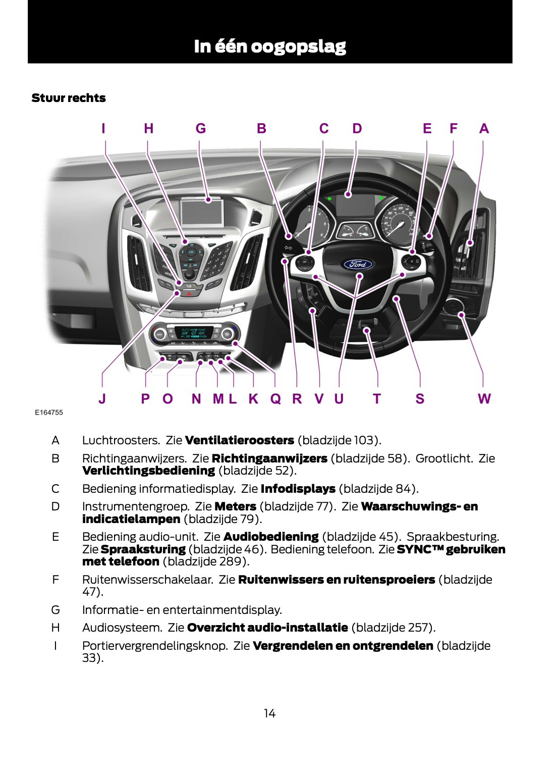 2013-2014 Ford Focus Owner's Manual | Dutch