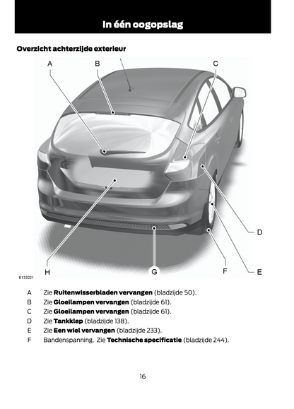 2013-2014 Ford Focus Owner's Manual | Dutch