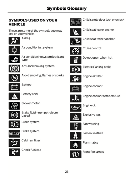 2024 Ford F-Series Super Duty Owner's Manual | English