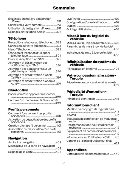 2025-2026 Ford Mustang Owner's Manual | French