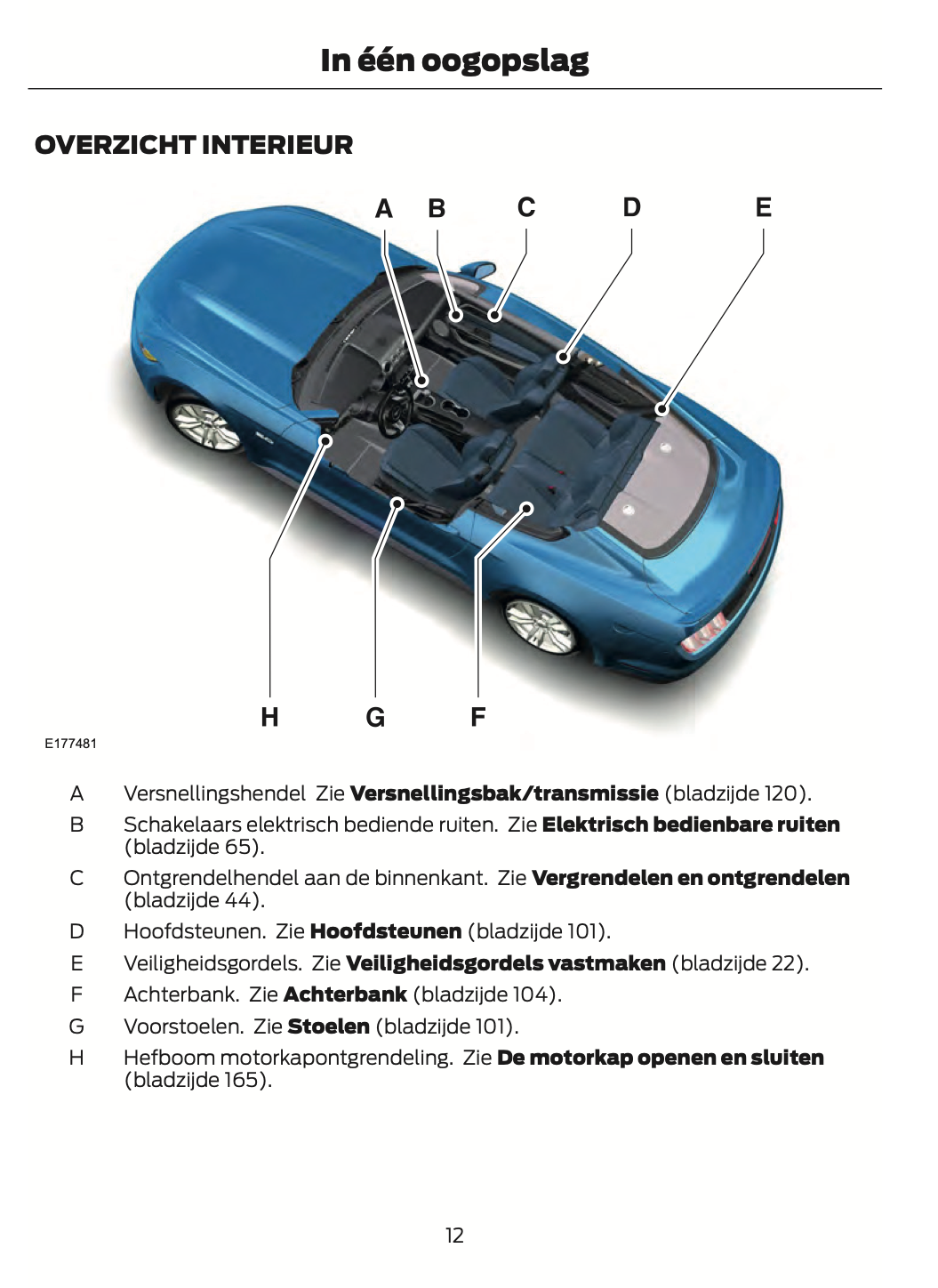 2015-2016 Ford Mustang Owner's Manual | Dutch