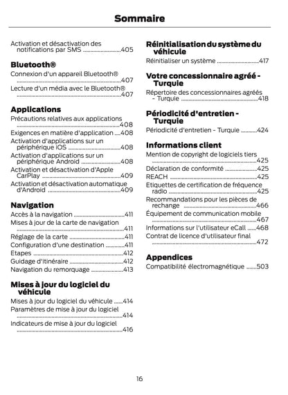 2024 Ford Puma Owner's Manual | French