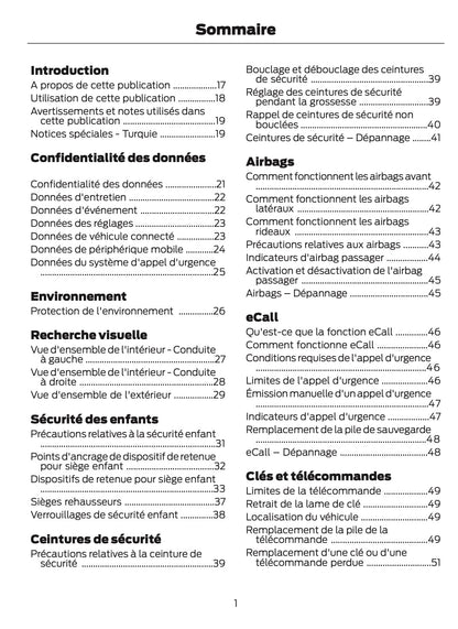 2024 Ford Puma Owner's Manual | French