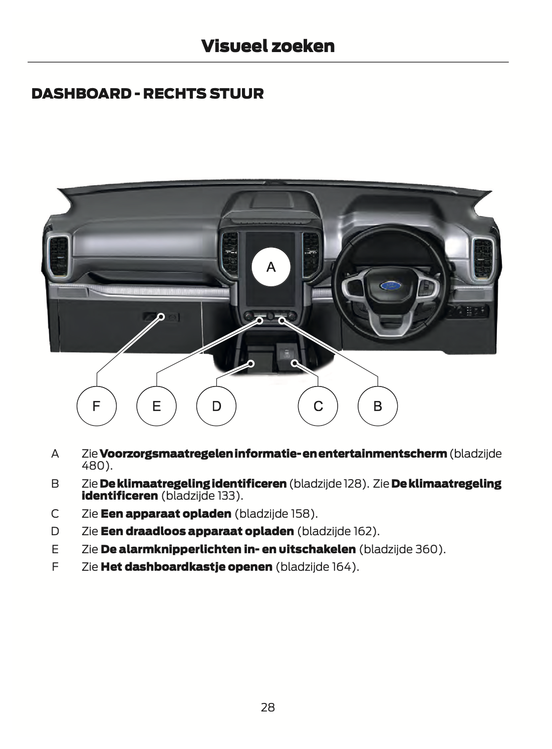 2022-2023 Ford Ranger Owner's Manual | Dutch