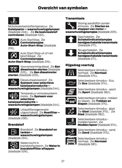 2024-2025 Ford Ranger Owner's Manual | Dutch