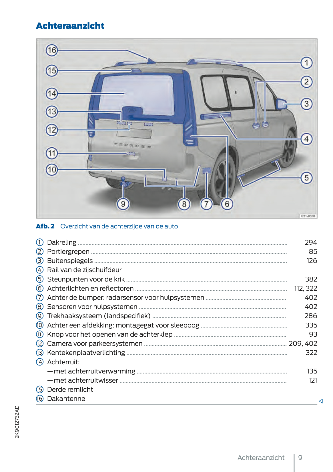 2024-2025 Ford Tourneo Connect/Transit Connect Plug-in-Hybrid Owner's Manual | Dutch