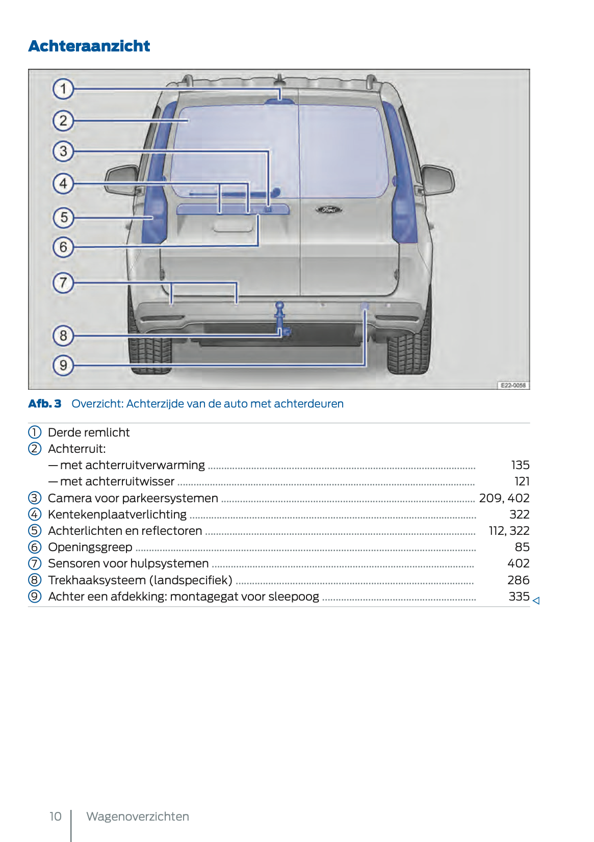 2024-2025 Ford Tourneo Connect/Transit Connect Plug-in-Hybrid Owner's Manual | Dutch