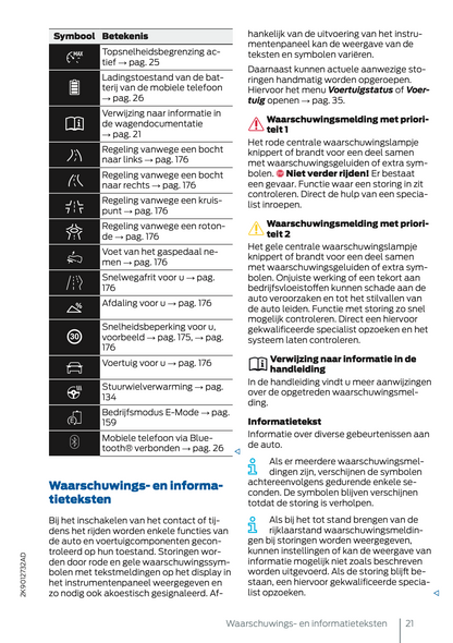 2024-2025 Ford Tourneo Connect/Transit Connect Plug-in-Hybrid Owner's Manual | Dutch