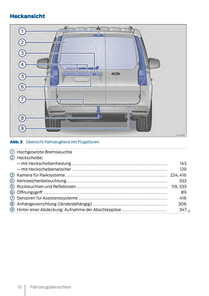 2024-2025 Ford Tourneo Connect/Transit Connect Bedienungsanleitung | Deutsch