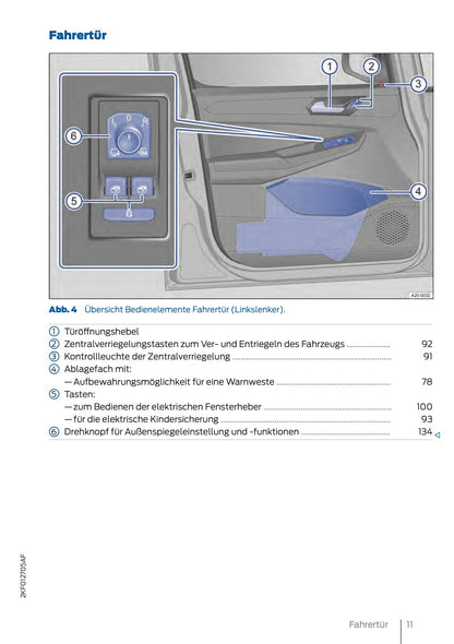 2024-2025 Ford Tourneo Connect/Transit Connect Bedienungsanleitung | Deutsch