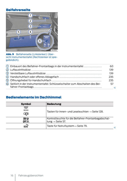 2024-2025 Ford Tourneo Connect/Transit Connect Bedienungsanleitung | Deutsch