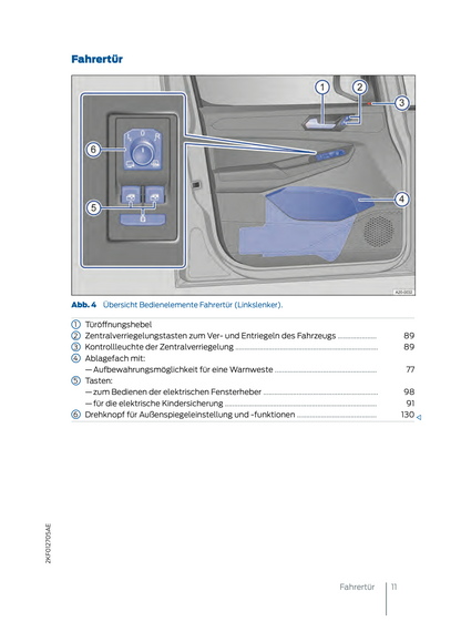 2024 Ford Tourneo Connect/Transit Connect Owner's Manual | German