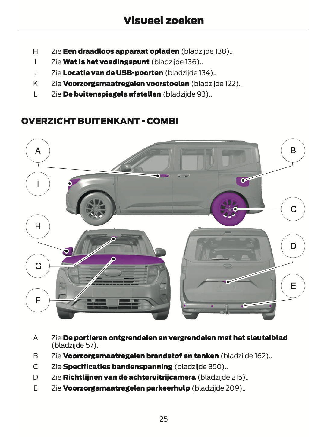 2024 Ford Tourneo Courier/Transit Courier Owner's Manual | Dutch