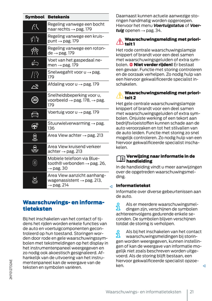 2024 Ford Tourneo Connect/Transit Connect Owner's Manual | Dutch