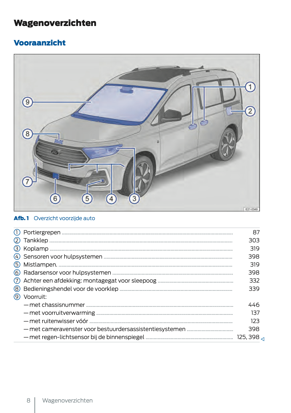 2024 Ford Tourneo Connect/Transit Connect Owner's Manual | Dutch