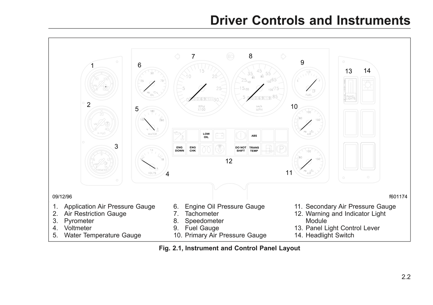 Freightliner School Bus Chassis Owner's Manual | English