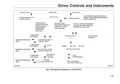 Freightliner School Bus Chassis Owner's Manual | English