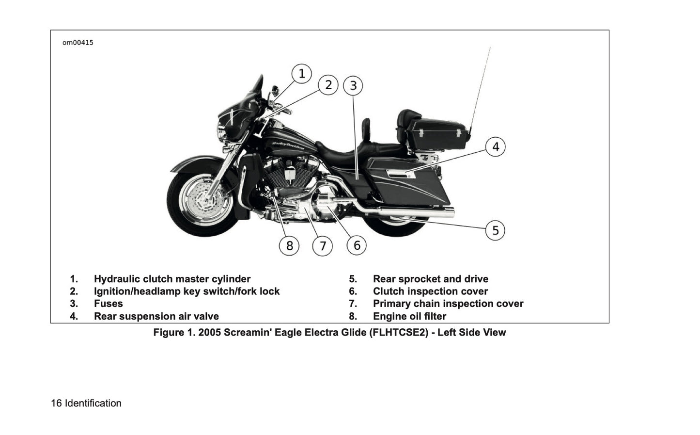 2005 Harley-Davidson FLHTCSE2 Owner's Manual | English US