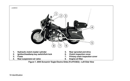 2005 Harley-Davidson FLHTCSE2 Owner's Manual | English US