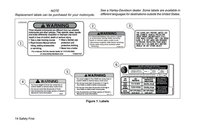 2020 Harley-Davidson FLHTCUTGSE Owner's Manual | English US