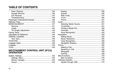 2026 Harley-Davidson FLHLTSE Owner's Manual | English US