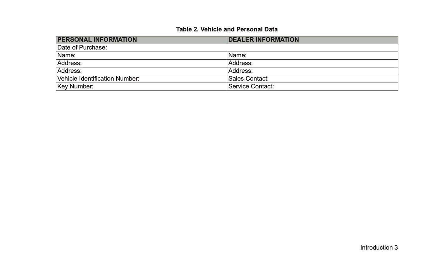 2006 Harley-Davidson Police Owner's Manual | English US