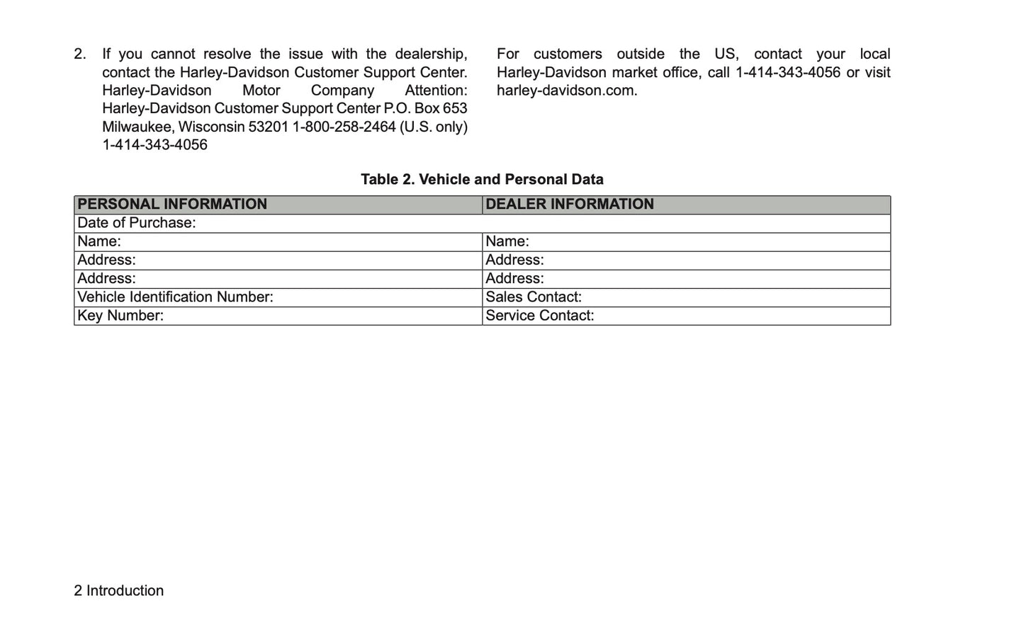 2024 Harley-Davidson Trike Owner's Manual | English US