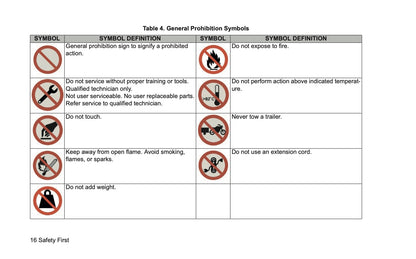 2024 Harley-Davidson Trike Owner's Manual | English US