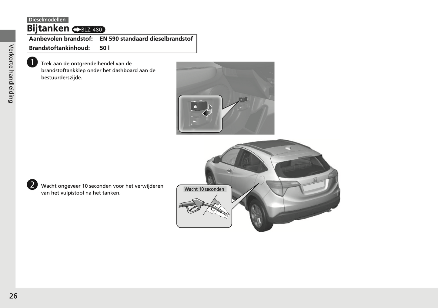 2017-2018 Honda HR-V Owner's Manual | Dutch