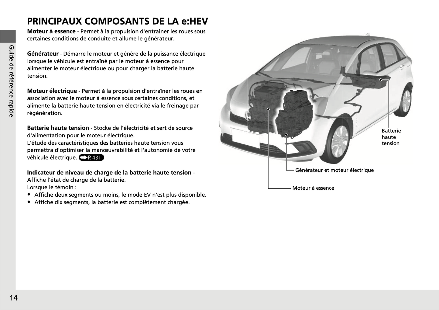 2020-2021 Honda Jazz Hybrid Owner's Manual | French