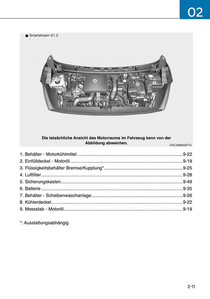 2025 Hyundai i10 Bedienungsanleitung | Deutsch