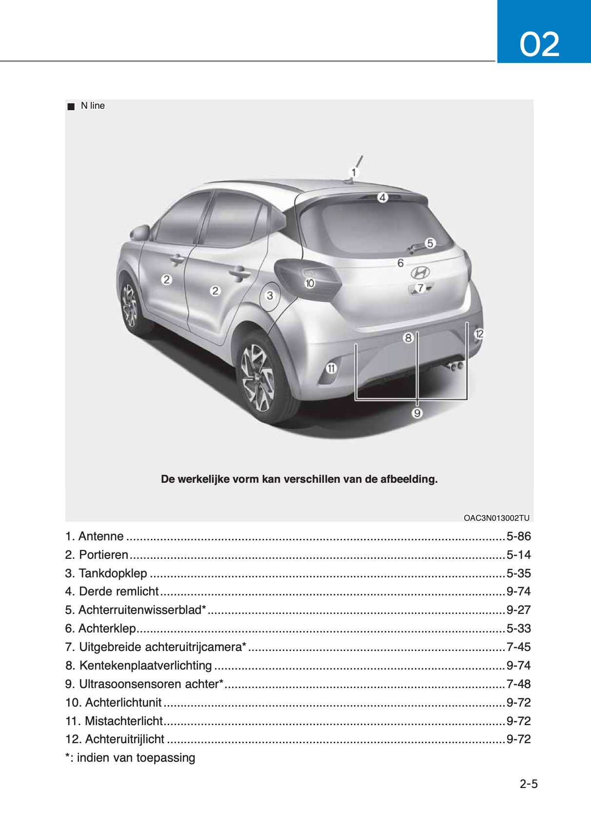 2023-2024 Hyundai i10 Owner's Manual | Dutch