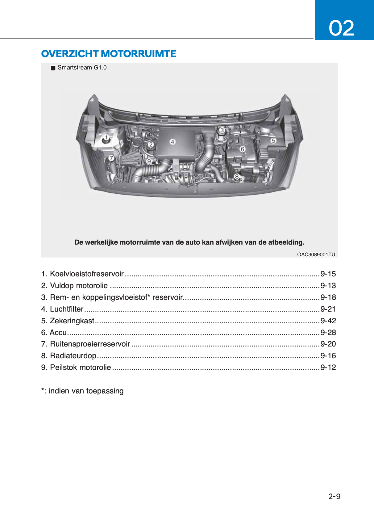 2023-2024 Hyundai i10 Owner's Manual | Dutch