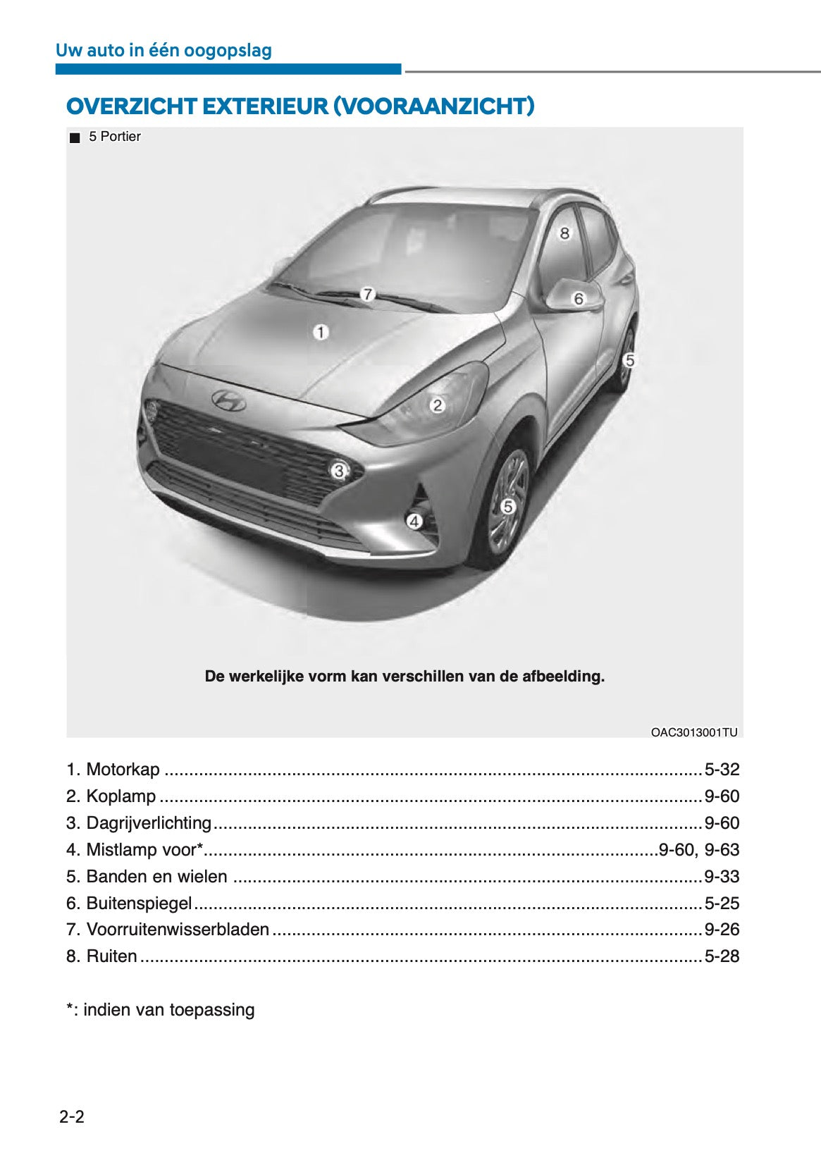 2025 Hyundai i10 Owner's Manual | Dutch
