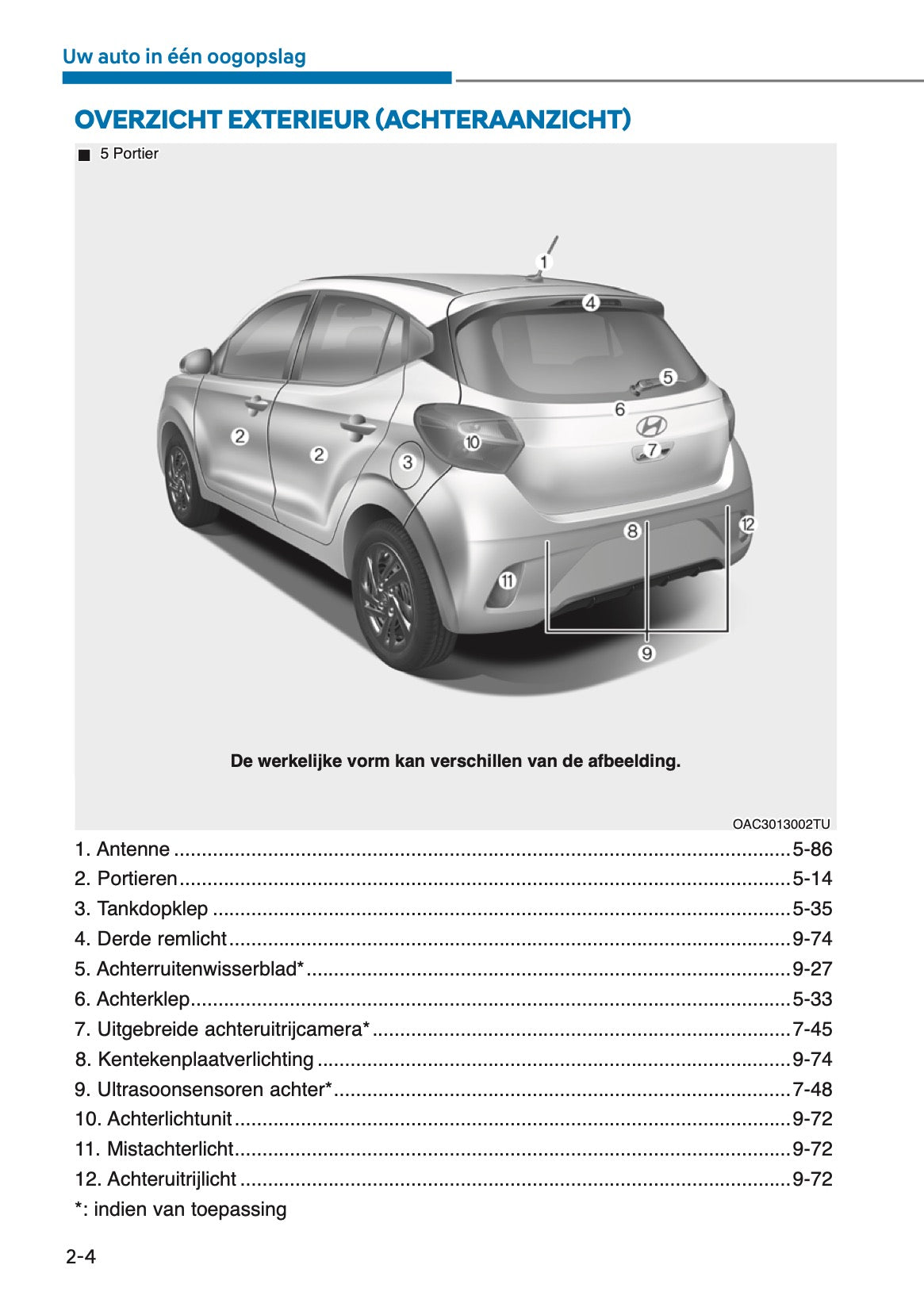 2025 Hyundai i10 Owner's Manual | Dutch