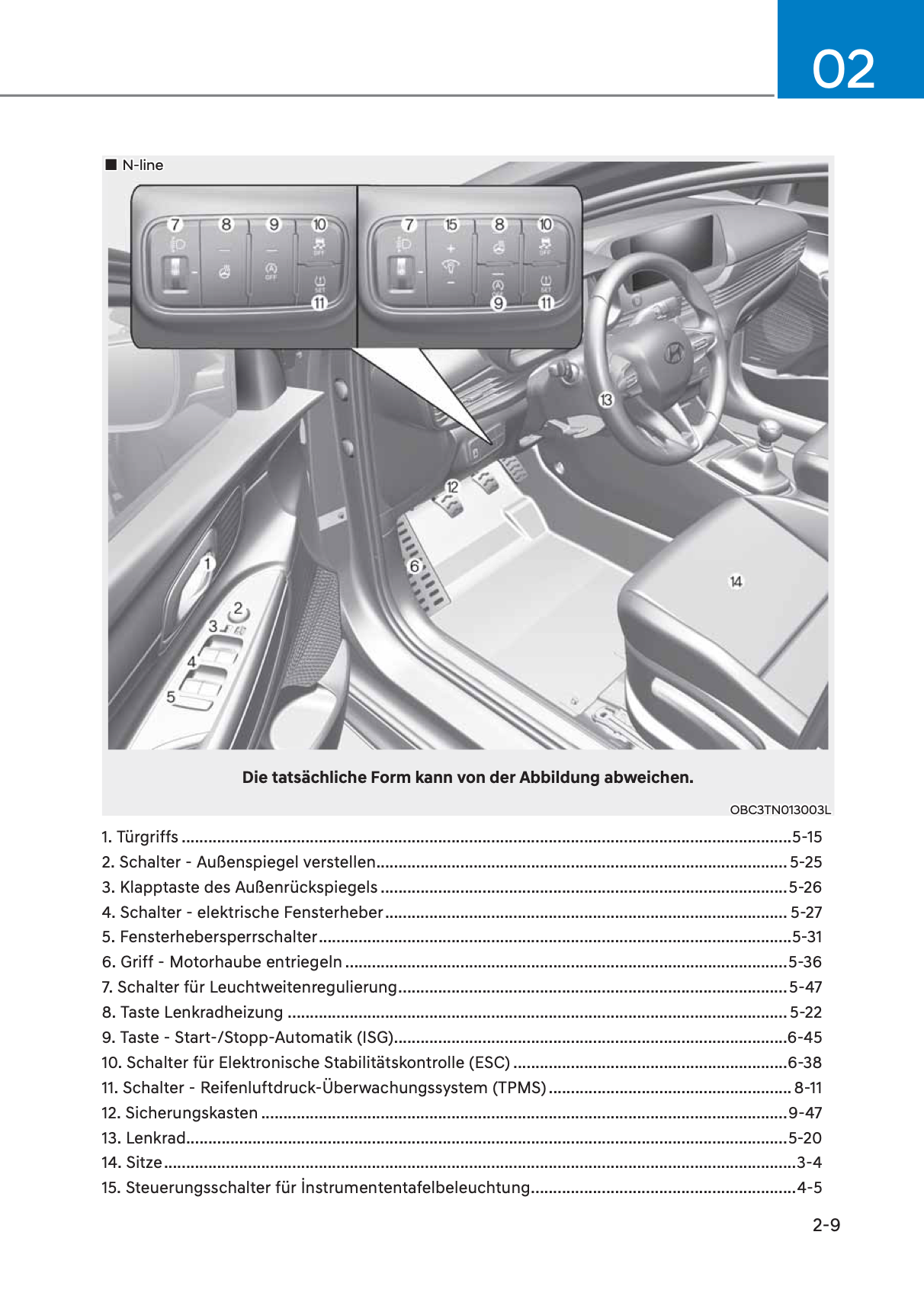 2023-2024 Hyundai i20/Bayon Owner's Manual | German