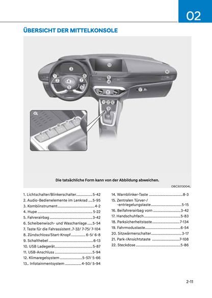 2023-2024 Hyundai i20/Bayon Owner's Manual | German