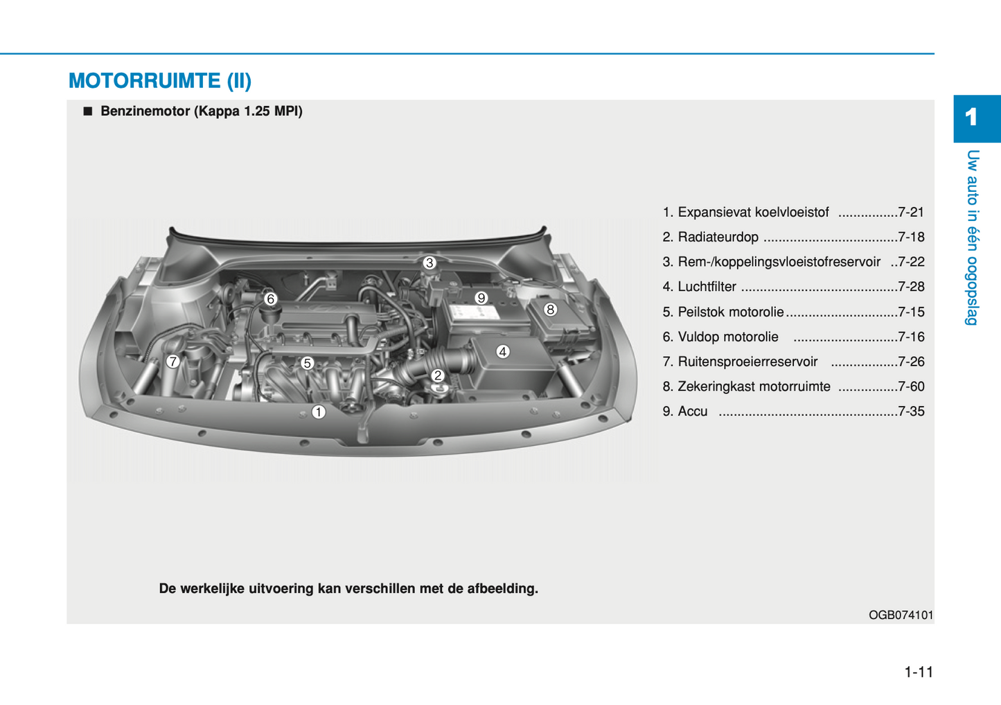 2017-2018 Hyundai i20 Owner's Manual | Dutch