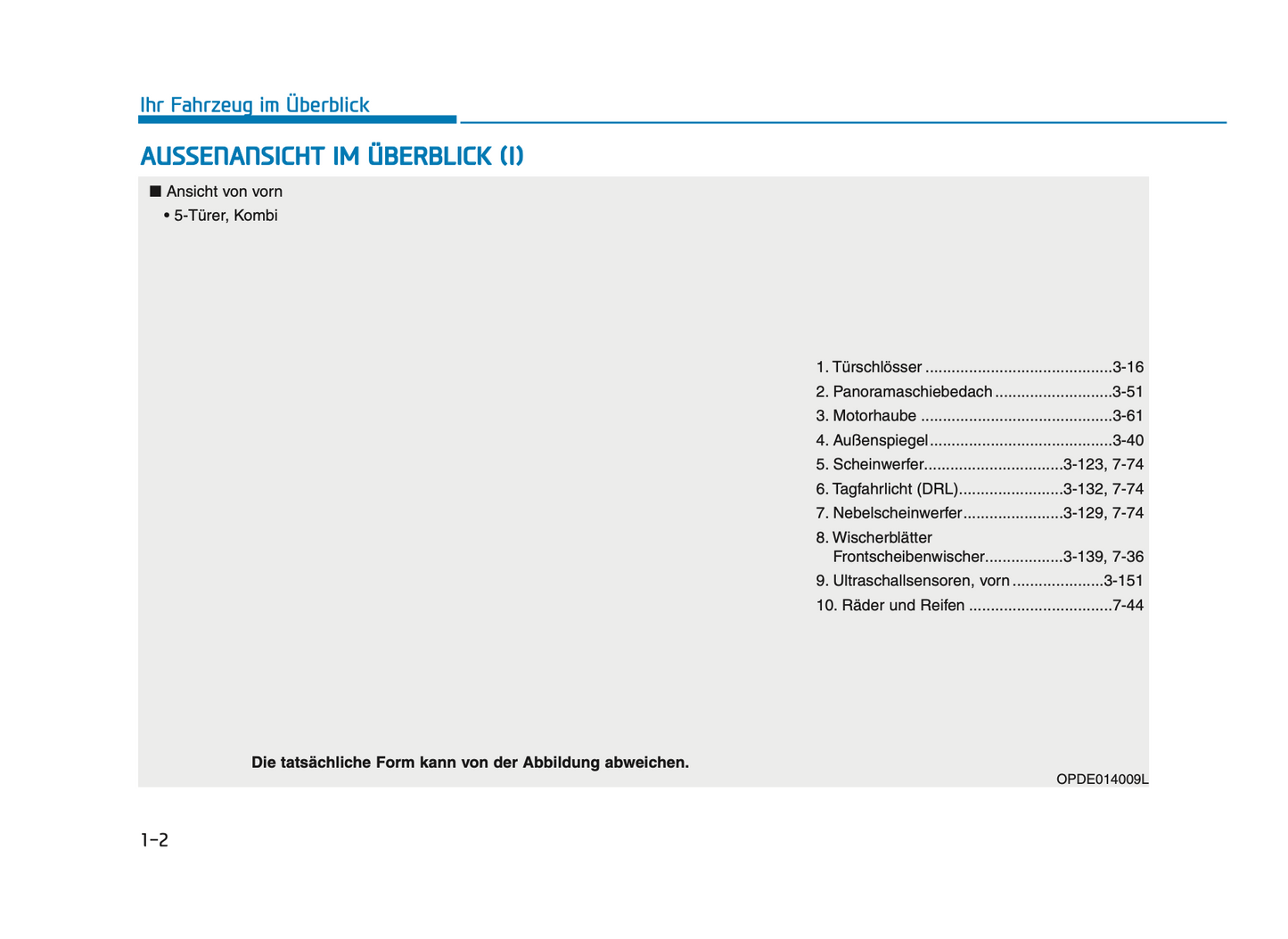 2024-2025 Hyundai i30 Owner's Manual | German