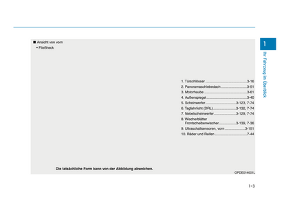 2024-2025 Hyundai i30 Owner's Manual | German