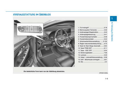 2024-2025 Hyundai i30 Owner's Manual | German