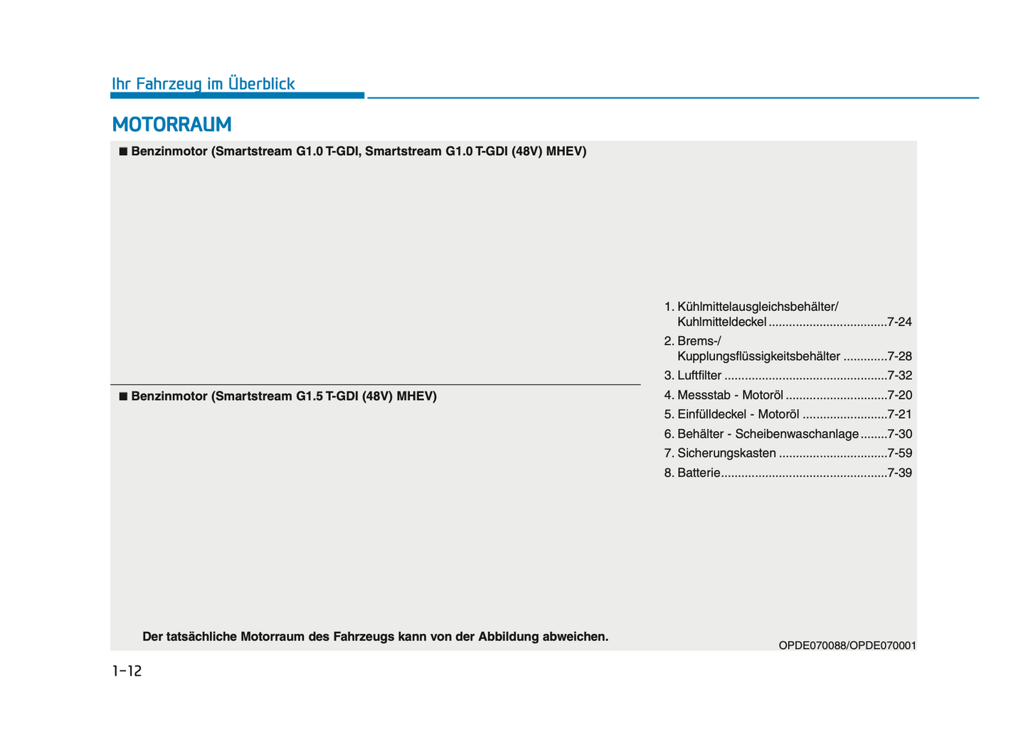 2024-2025 Hyundai i30 Owner's Manual | German