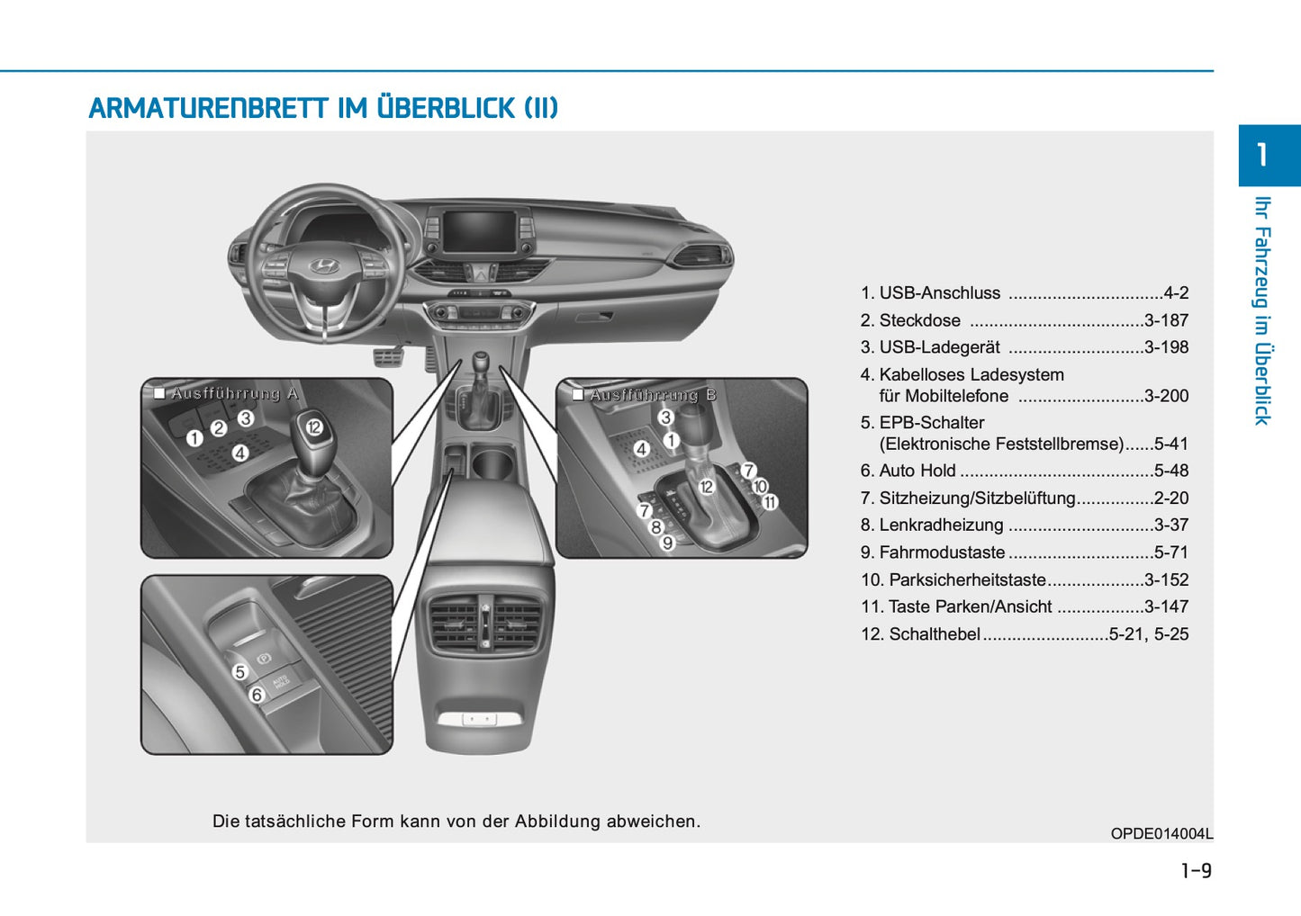2026 Hyundai i30 Bedienungsanleitung | Deutsch