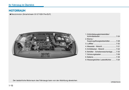 2026 Hyundai i30 Bedienungsanleitung | Deutsch